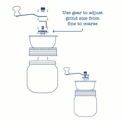 Coffee and Spice Grinder Lid for Mason Jars | Adjustable Ceramic Burr